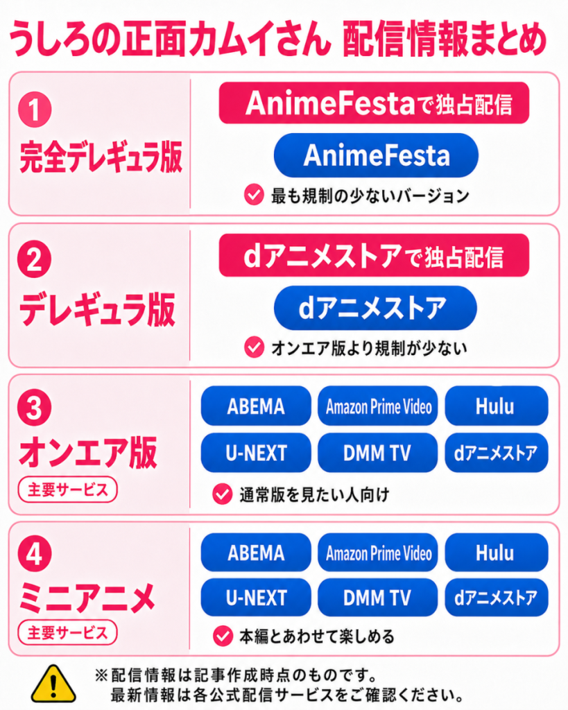 【うしろの正面カムイさん】はどこで見れる?規制解除版・完全デレギュラ版の配信先を解説している画像